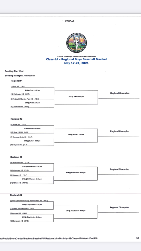 2021 Boys Regional Baseball